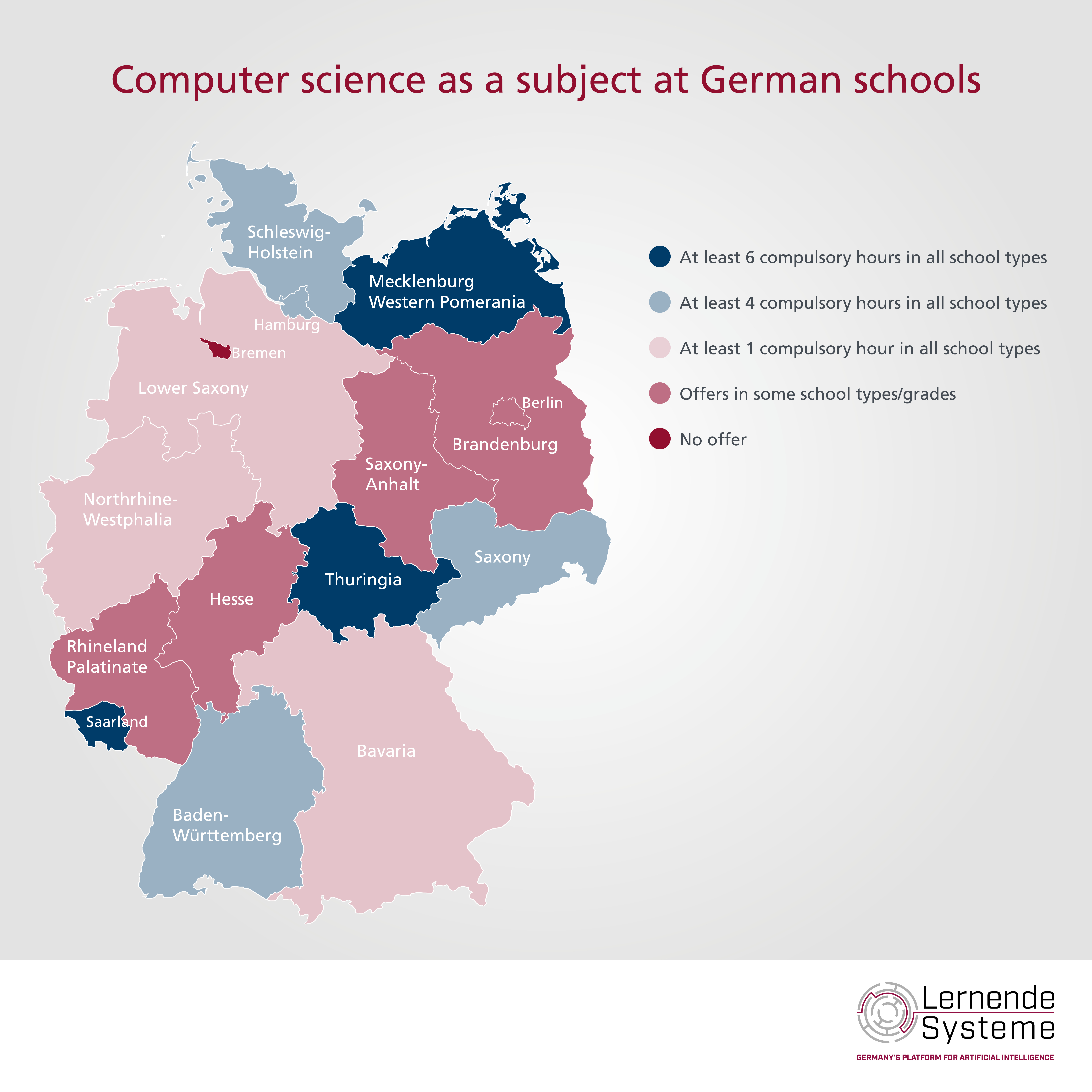 Computer science as a subject in German schools.